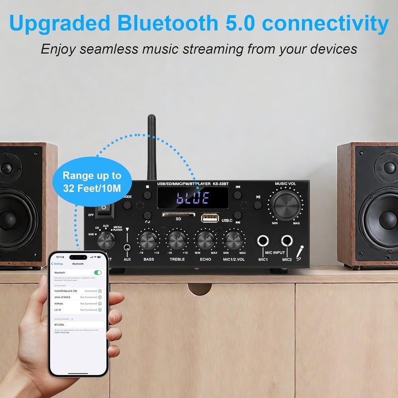 Romicta Romica Stereo Audio Amplifier, 2 Channel 500W Bluetooth 5.0 Home Theater Power Amplifier with FM, Echo, AUX, USB, SD, MIC Inputs, HiFi AMP for Passive Speakers and Active subwoofer - Image 4
